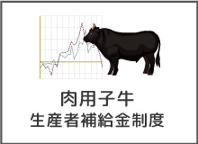 畜産物価格安定対策事業