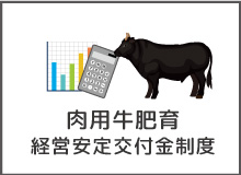 肉用牛肥育経営安定交付金制度